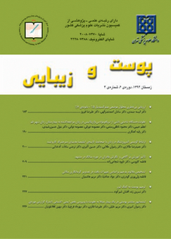 فصلنامه پوست و زیبایی
